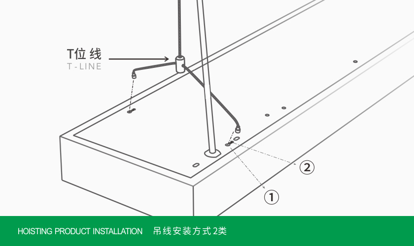 吊线安装2类