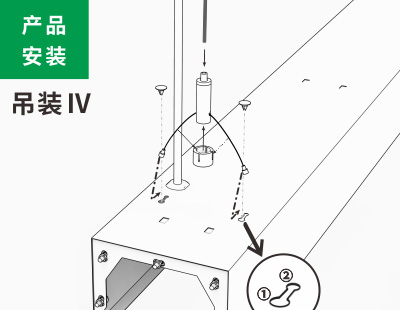 吊线安装4类