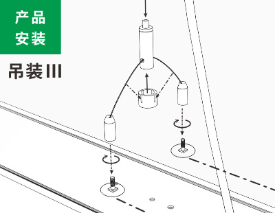 吊线安装3类