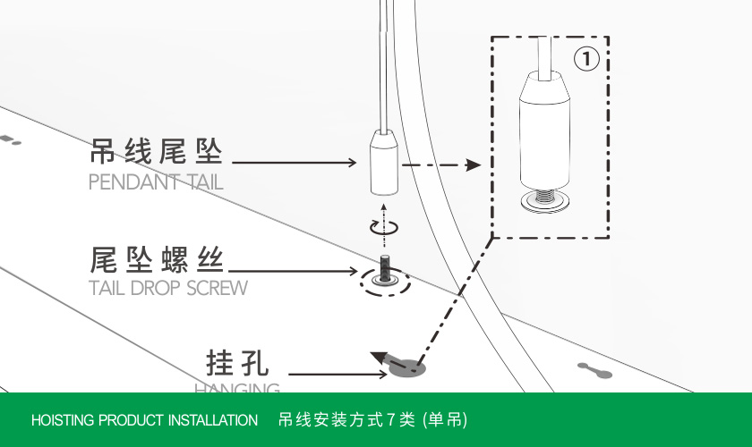 吊线安装7类