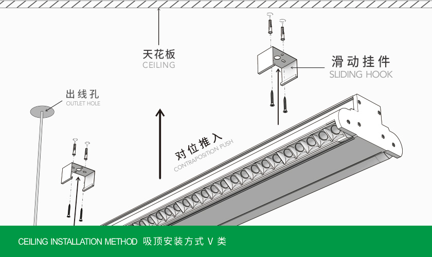 吸顶安装5类